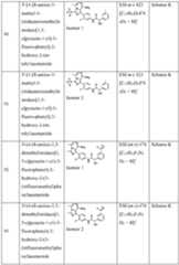 Figure imgf000131_0001