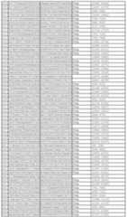 Figure 112011031303859-pct00319