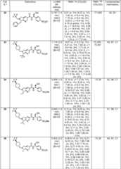 Figure imgf000051_0001