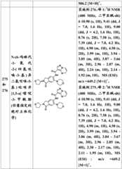 Figure BDA0001702803240004921