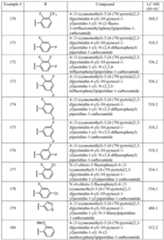 Figure imgf000143_0001