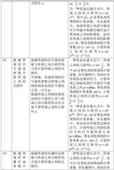 Figure BDA0002625454100000091