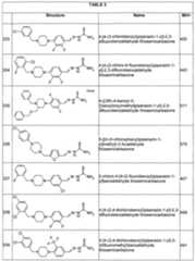 Figure imgf000112_0001