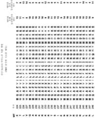 Figure 112010002911839-pct00112