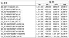 Figure GDA0001995211110000931