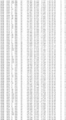 Figure BDA0002785795260002421