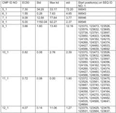 Figure imgf000058_0001