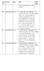 Figure imgf000375_0001