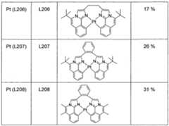 Figure imgf000154_0001