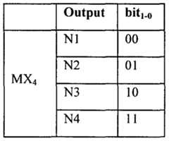 Figure imgf000301_0002