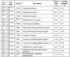 Figure imgf000079_0001