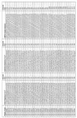 Figure imgf000145_0001