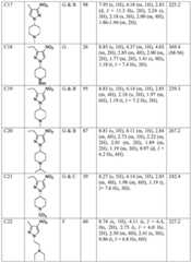 Figure BDA0003508720790001201