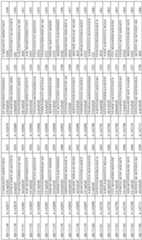 Figure imgf000134_0001