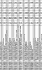 Figure JPOXMLDOC01-appb-I000088