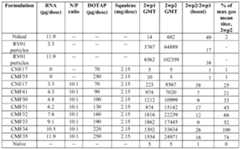 Figure imgf000081_0001