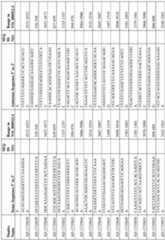 Figure imgf000291_0001