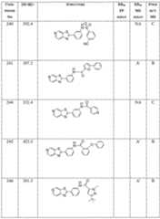 Figure imgf000415_0001