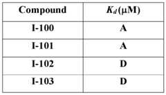 Figure imgf000235_0001
