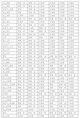 Figure 0007405380000082