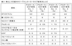 Figure 2023504253000004