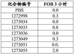 Figure BDA0003282506760002311