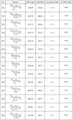 Figure imgf000174_0001