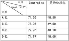 Figure BDA0003228548960000161