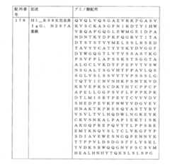 Figure 0007066696000038