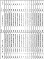 Figure imgf000129_0001