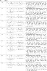 Figure 0007678660000013