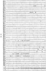 Figure BSA00000255527201341