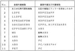 Figure imgf000021_0001