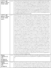 Figure imgf000087_0001