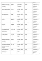 Figure imgf000416_0001