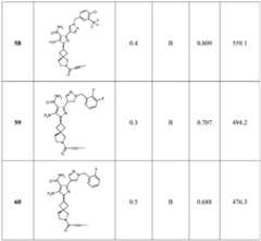 Figure BDA0001690044510000221