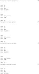 Figure IDA0001086897070000081