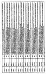 Figure BPA00001272849600661