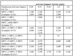 Figure imgf000069_0001