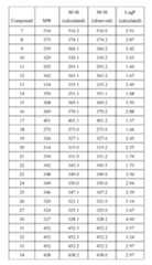 Figure imgf000277_0001