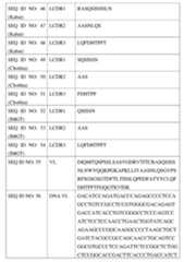 Figure TW201802121AD00035