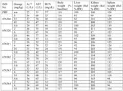 Figure imgf000323_0001