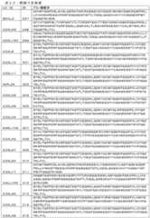 Figure 0007530298000027