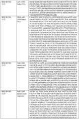 Figure imgf000184_0001