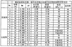 Figure BDA0000418742900000432