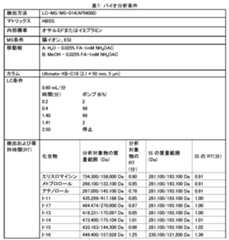 Figure 0007054529000190