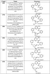 Figure imgf000170_0001