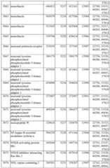 Figure imgf000412_0001