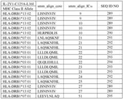 Figure imgf000043_0001