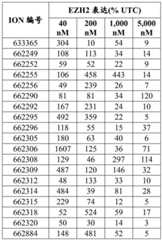 Figure BDA0002715438180001742